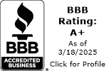 Contemporary Window Cleaning & More, Inc. BBB Business Review